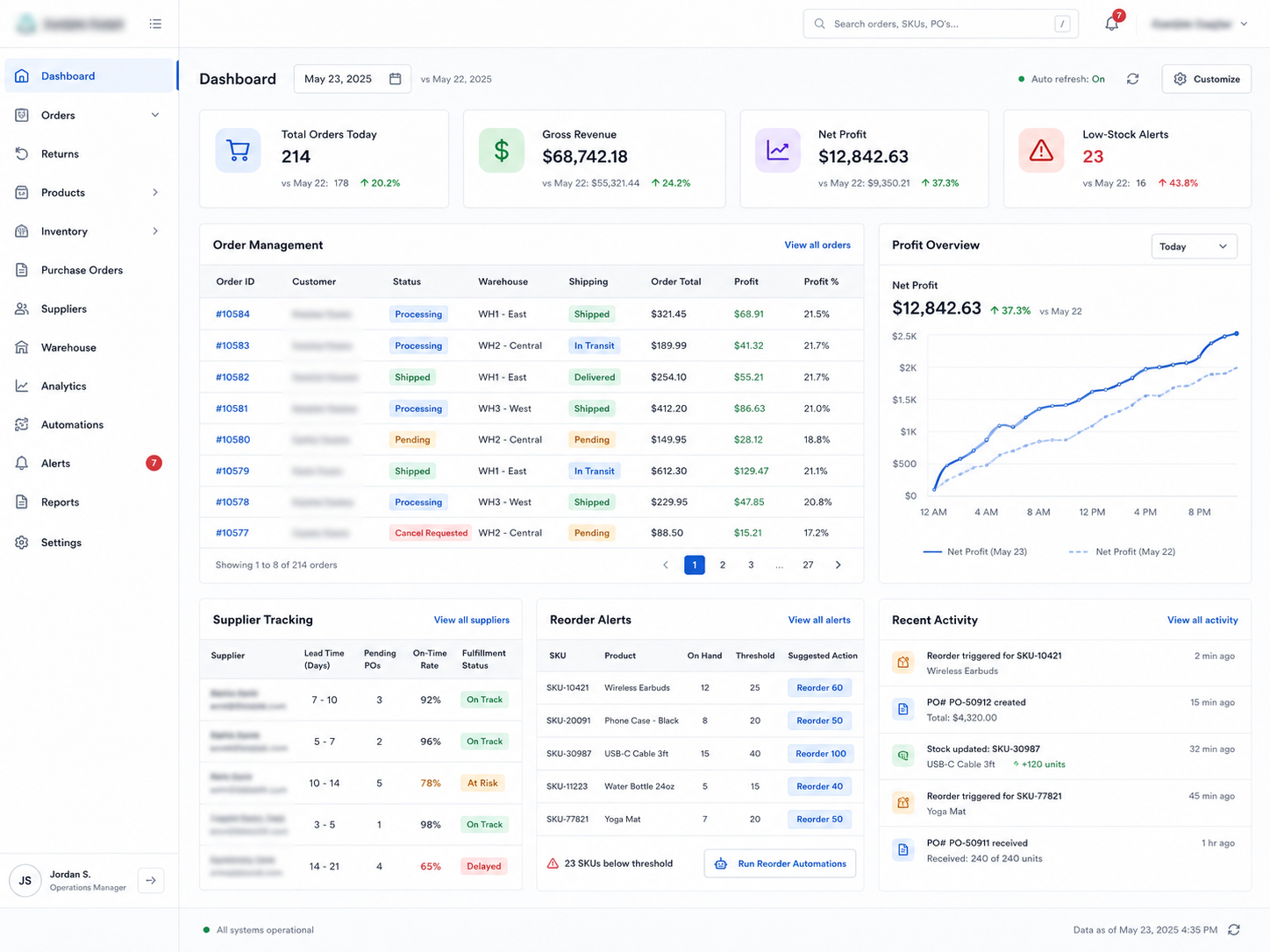 Custom admin app & ops automation